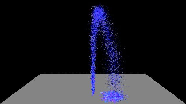 Processing Particle System